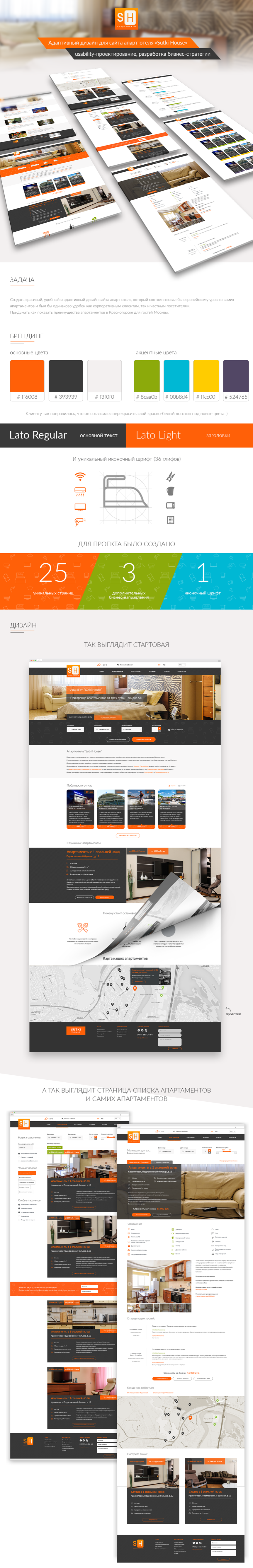 Sutkihouse_portfolio_1